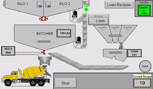 Concrete Batching HMI Screen