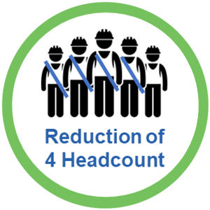 reduction of 4 headcount
