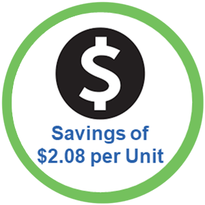 savings of 2.08 dollars per unit